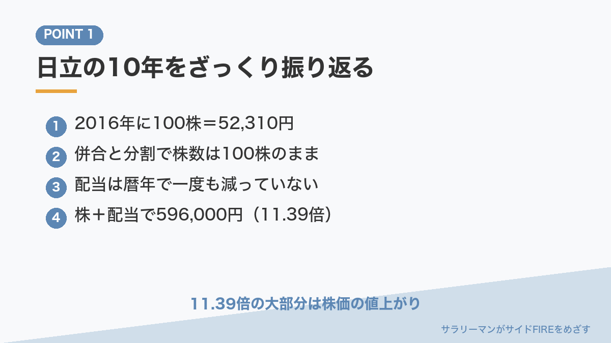 日立製作所の10年をざっくり振り返る