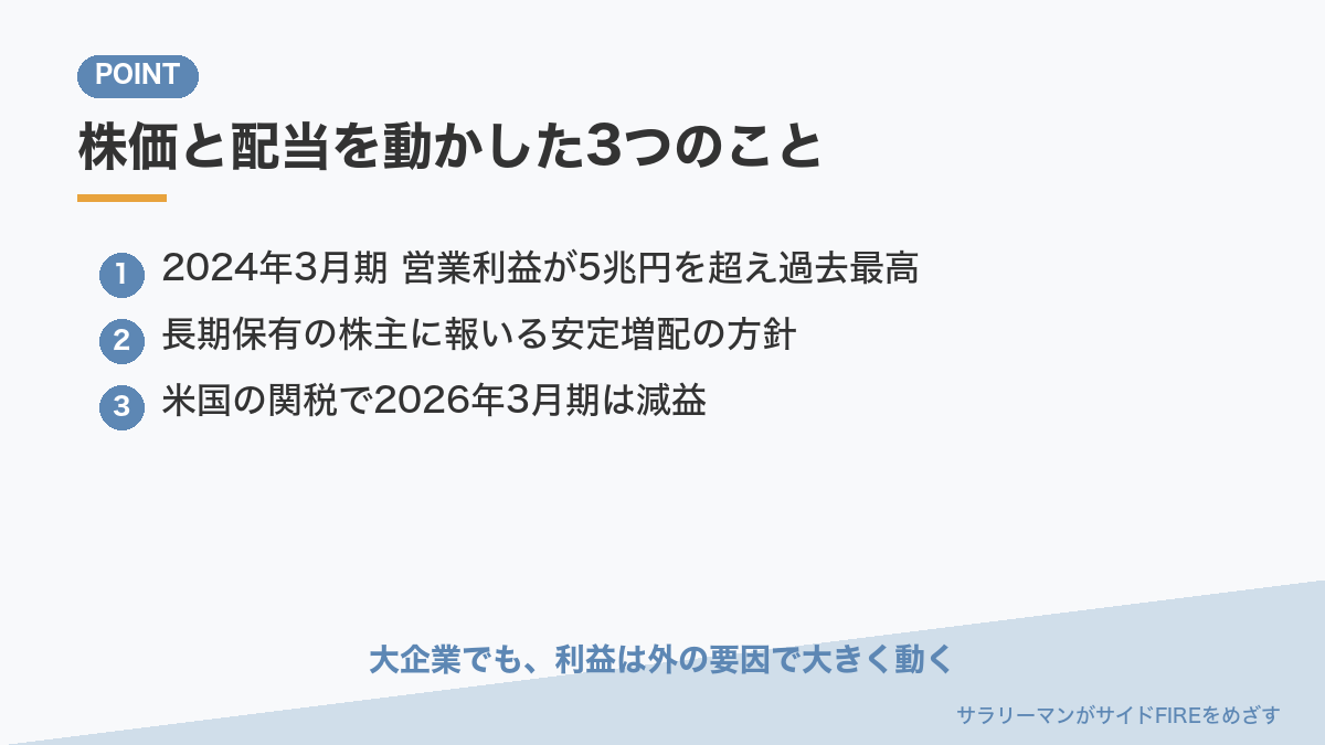 株価と配当を動かした3つのこと