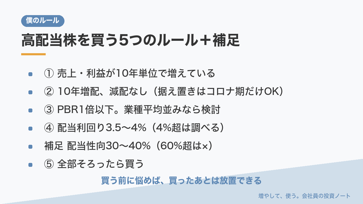 僕の高配当株 5つの買い方ルール