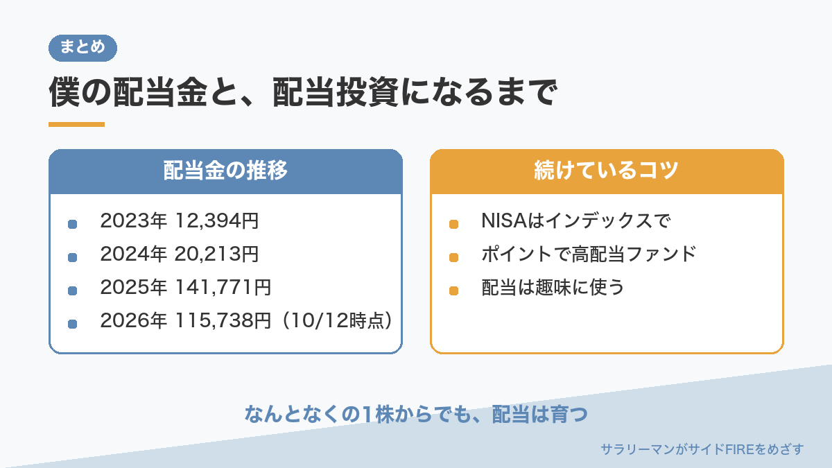 配当金公開のまとめ